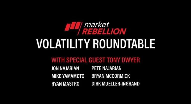 Market Rebellion Roundtable with Special Guest Tony Dwyer