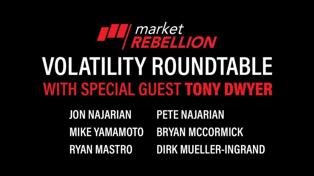 Roundtable Replay: July 13, 2020 with Tony Dwyer