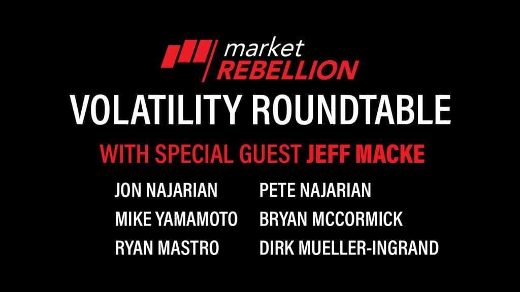 Volatility Roundtable Replay: May 18, 2020 with Jeff Macke