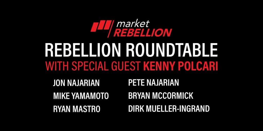 Roundtable: July 6, 2020 with Kenny Polcari