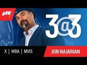 3@3 with Jon Najarian – June 10, 2021 – X, WBA, MVIS