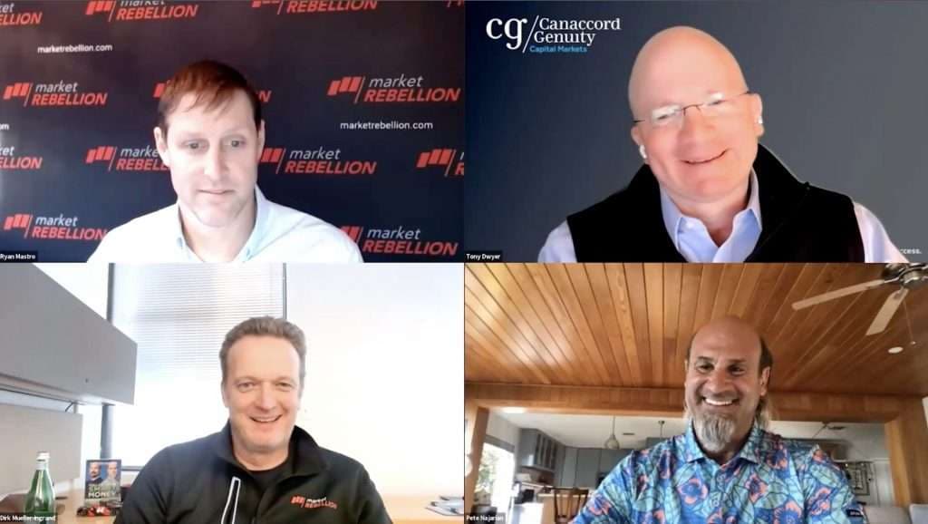 Roundtable Replay: March 29 with Tony Dwyer