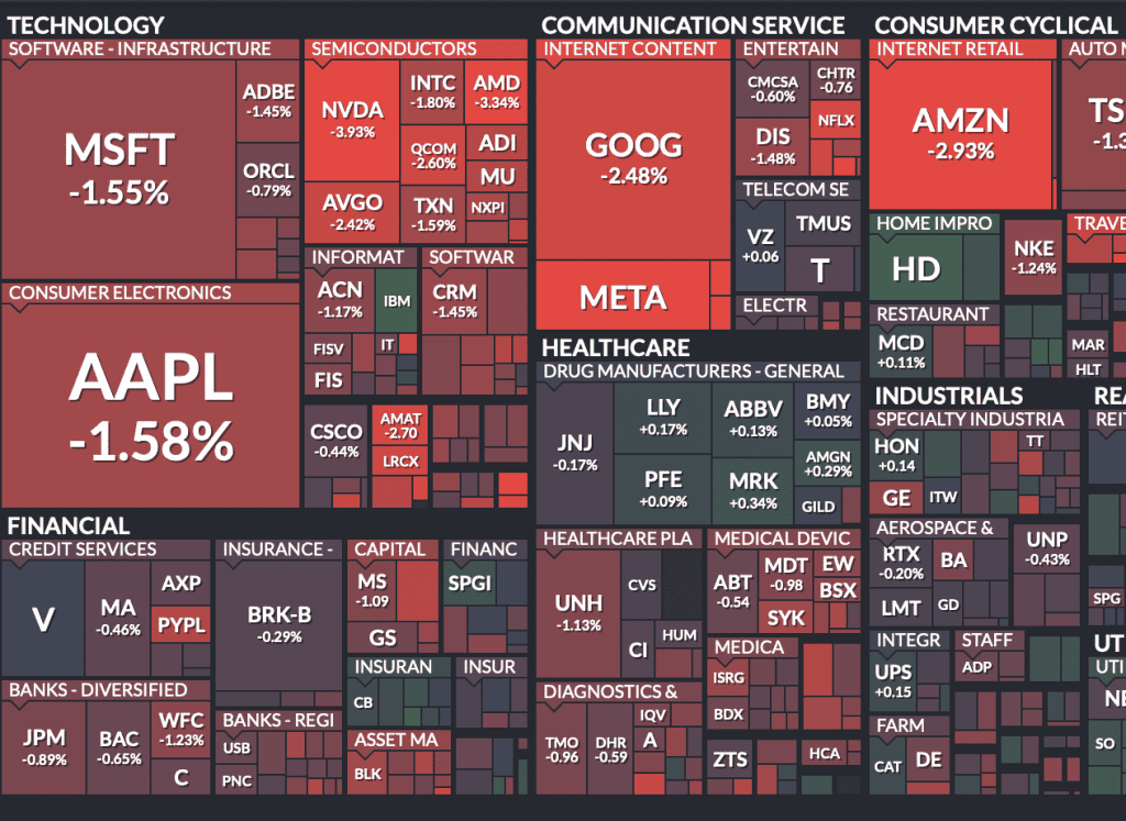 Monday Morning Rebel Brief: Elon Ends TWTR Deal. Chinese Stocks Fall.