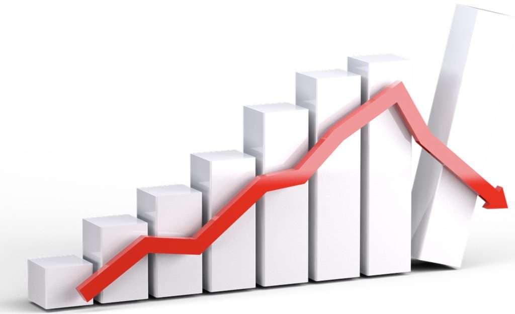 Wednesday’s CPI Report: 3 Ways to Trade it With Options