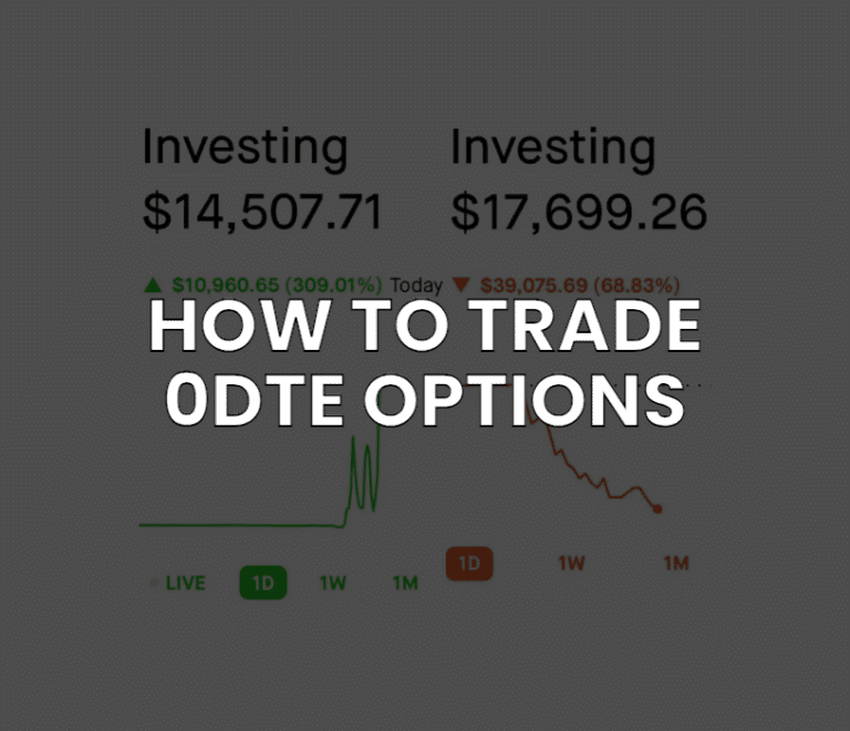 How to Trade 0DTE Options (With Real Examples)
