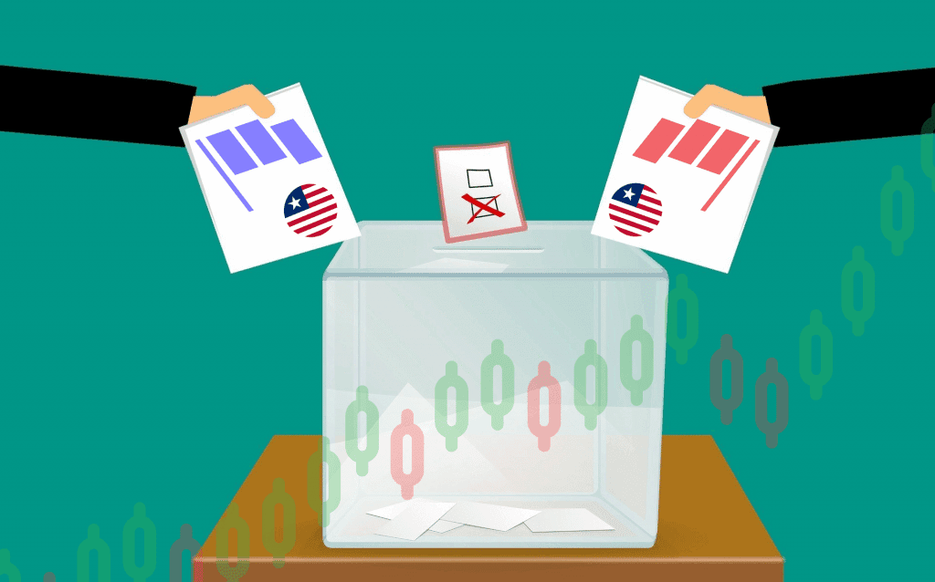 Midterms & Markets: Average Stock Market Returns Following Midterm Elections