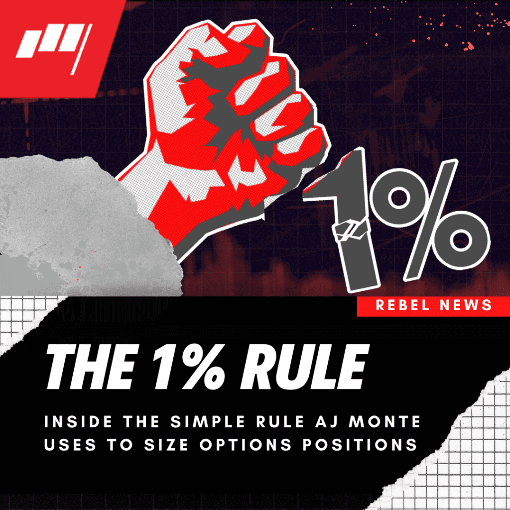AJ Monte’s 1% Rule: How to Size Option Positions
