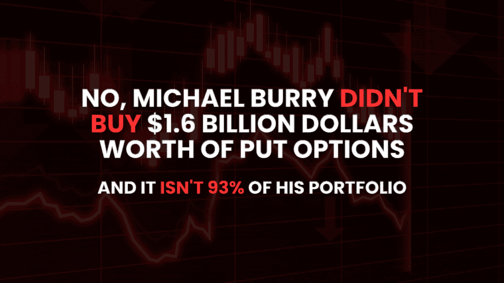 No, Michael Burry Didn’t Risk 93% of His Portfolio on Put Options
