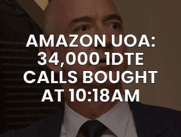 Amazon UOA Seen in 1DTE Calls — The Deep End of the Pool
