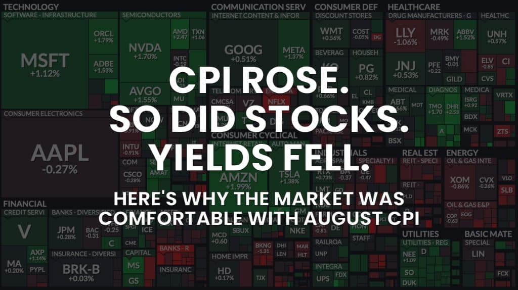 Inflation Rose, Stocks Rose, Yields Fell: Why Markets are Happy with August CPI