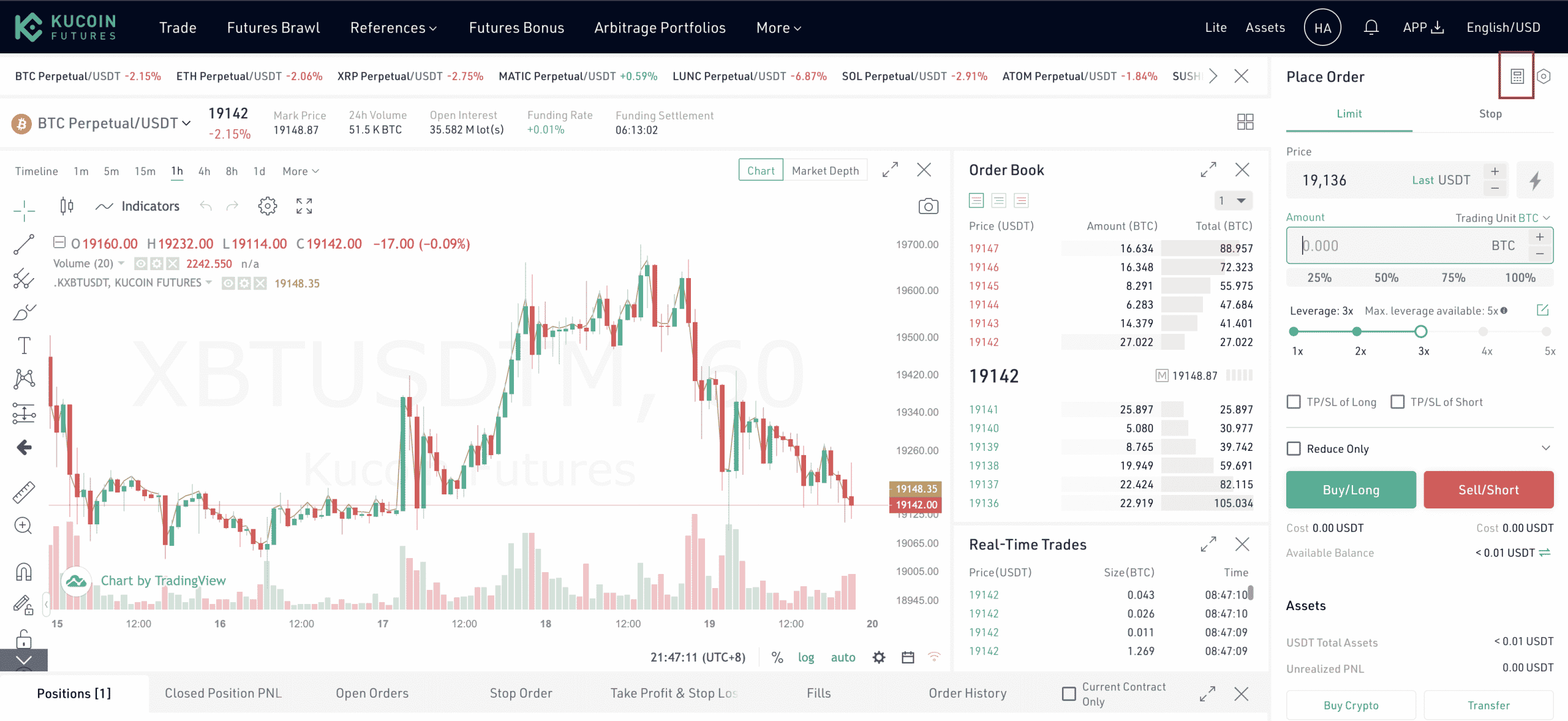 how to short crypto, how to short bitcoin, futures contract, underlying asset, margin trading, shorting bitcoin, market price, lower price, sell bitcoin, price of bitcoin, bitcoin exchanges