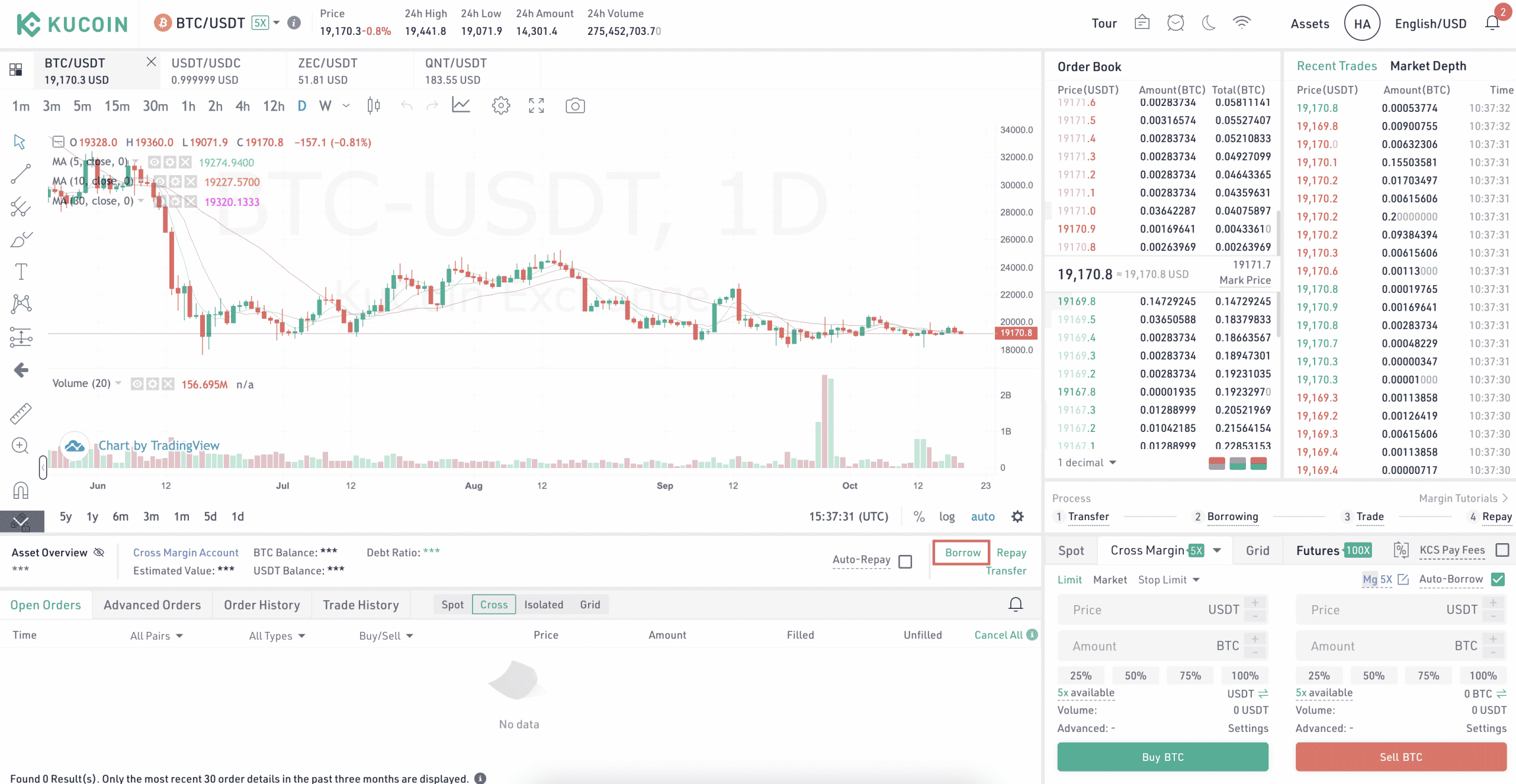 how to short bitcoin, bitcoin futures, margin trading, shorting bitcoin, lower price, bitcoin futures trading, price of bitcoin, short crypto, short selling bitcoin, short sell crypto, leveraged trading
