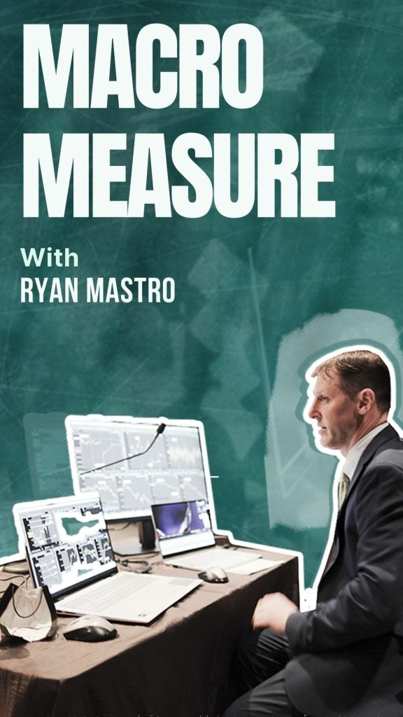 Macro Measure